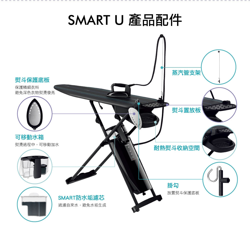 LAURASTAR SMART U 高壓蒸汽熨燙系統110V